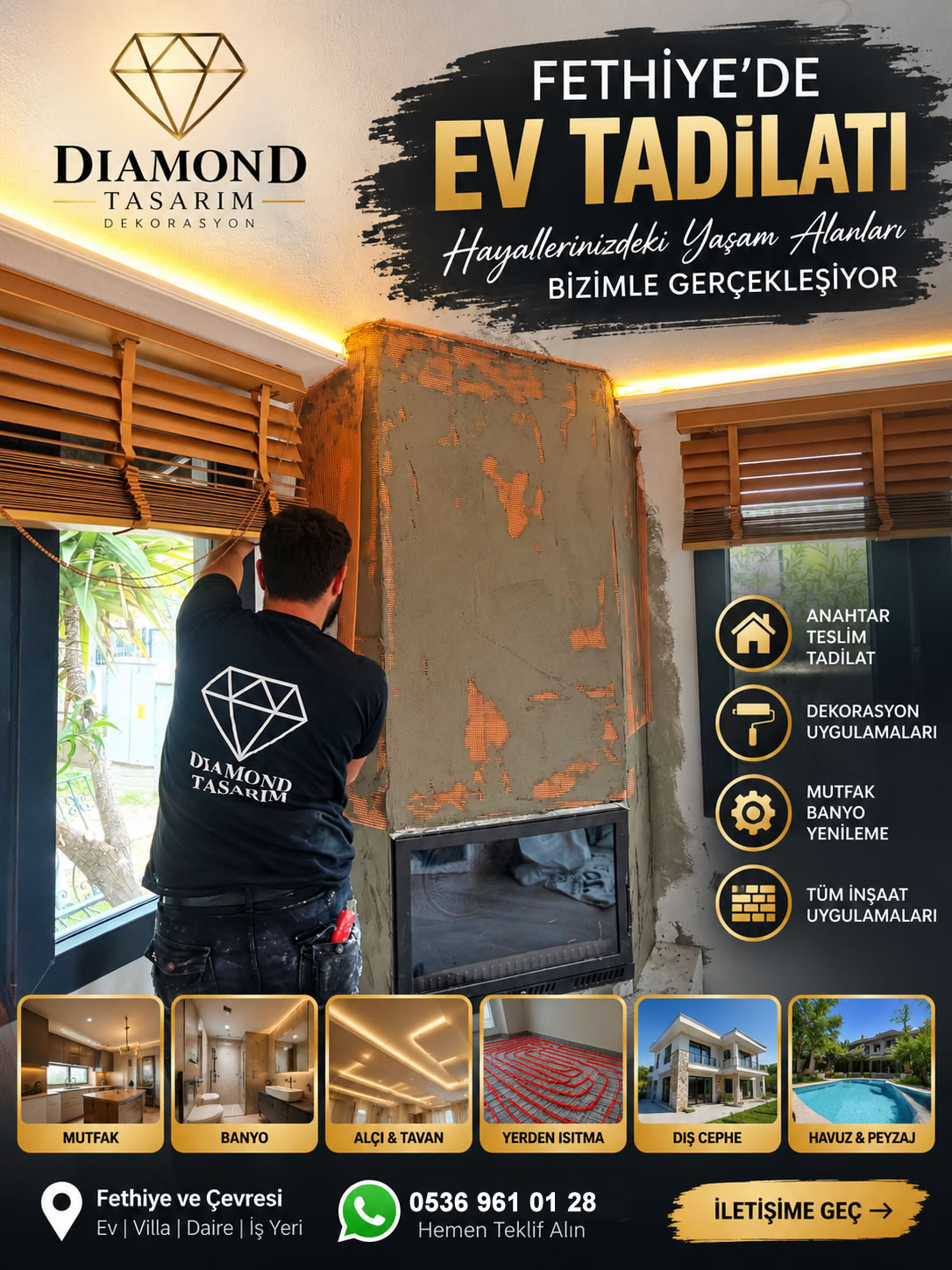 Fethiye Ev Tadilatı Maliyetleri 2026 Tadilat Fiyatını Neler Belirler